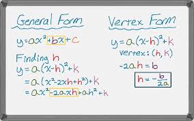 Writing Quadratic Functions In Vertex