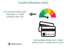 credit utilization ratio what is it