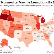 What Are Vaccination Rates In The United States Vox