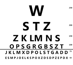 Free Acuity Blind Chart Check Eyes Etdrs Eye Eye Test Eyes