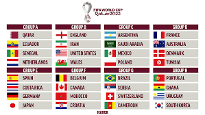 World Cup Football 2022 Group List gambar png