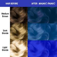It's the perfect solution for those who want to test the waters of a color you can sport it for a few days and easily transcend back into your everyday hair color after five to ten shampoos. Blue Hair Dye Tish Snooky S Manic Panic