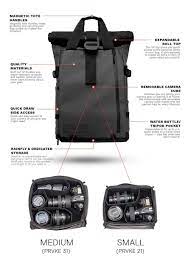 best camera backpacks in 2024 in depth
