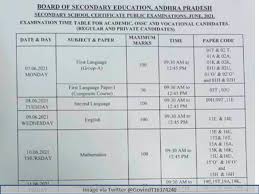 Because the exam timings are not the same for all the subjects. Ap Ssc Time Table 2021 Released Exam To Begin From 7th June Download Bseap 10th Date Sheet Here