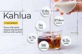 can you drink kahlua if you re gluten free