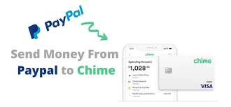 And may be used everywhere visa credit cards are accepted. How To Send Money From Paypal To Chime In 3 Easy Steps Almvest