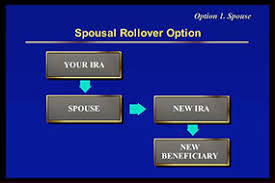 Ira Spousal Rollover Chart The Florida Estate Planning