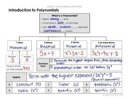 Introduction To Polynomials Lesson Online Math Courses