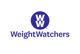 Weight Watchers: The Complete Guide Breaking Down The WW Diet - Drizzle Me  Skinny!