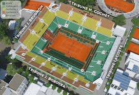 Roland Garros Seating Chart Related Keywords Suggestions
