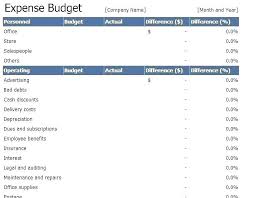 Related Post Personal Expenditure Template Income Expense Sheet