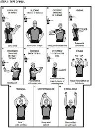76 Logical Hand Signals For Basketball