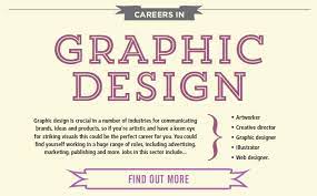 graphic design degree