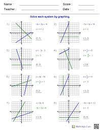 Pre Algebra Worksheets Systems Of