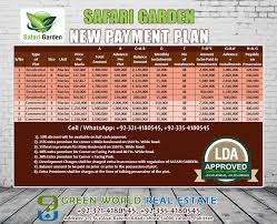 safari garden 4 marla commercial plot