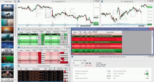 Trade Ideas Review Is This The Best Scanning Tool On The