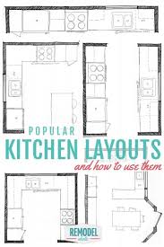 Kitchen Designs Layout
