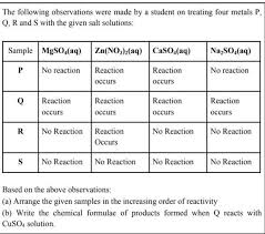 physics 101 mechanics q a archive of 6