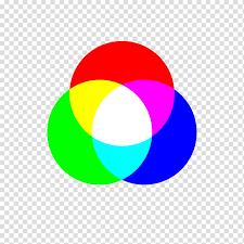Rgb Color Model Color Chart Primary Color Colors