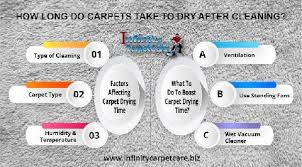 how long does carpet dry after cleaning