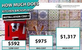 Kitchen Backsplash Installation Cost