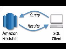 aws redshift with sql workbench you