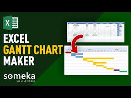 Excel Gantt Chart Maker Easily Create Gantt Charts In Excel