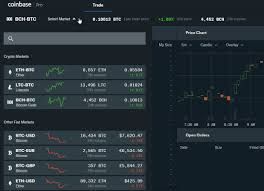 The price goes up and i sell my coins. Gdax Bitcoin Exchange Security Fees Limits Available Countries And Payment Ways Bitcoinbestbuy