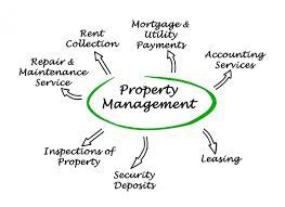 Provision Property Management gambar png