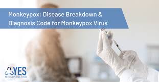 diagnosis code for monkeypox virus