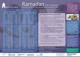 Можно ли жвачку в месяц рамадан