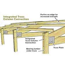 5 reasons why pole barn truss ing