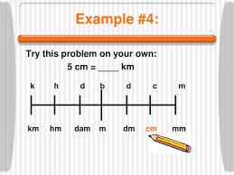 How To Convert Within The Metric System Ppt Download