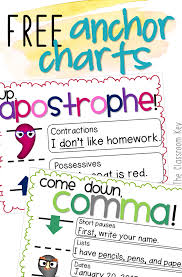 Free Charts That Teach Apostrophes And Commas The