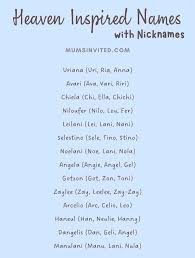 96 names that mean heaven s and