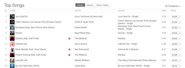 Louis Tomlinson Has Topped The Uk Itunes Chart One