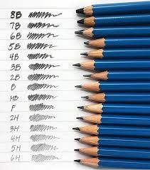 Pencil Types How To Draw Pencil Drawings Pencil Art