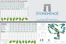 Stonehenge Golf - Course Profile | Course Database
