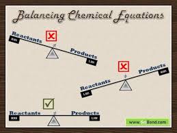 how to balance a chemical equations
