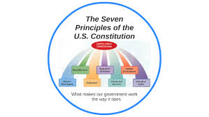 seven principles of the u s government