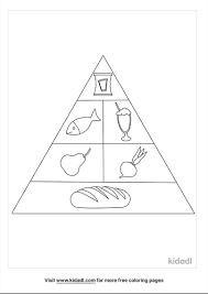 In the food guide pyramid, the dairy group and the _____ group have an equal amount of suggested servings per day. Food Pyramid Coloring Pages Free Food Coloring Pages Kidadl