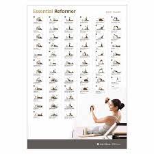 wall chart essential reformer