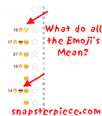 What Do Snapchat Emojis Mean New Update Snapchat Emojis