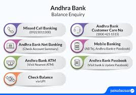 andhra bank balance enquiry by sms
