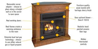 Procom Dual Fuel Vent Free Fireplace