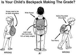 prevent backpack pain in your child