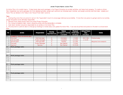 Sample Project Plan Report