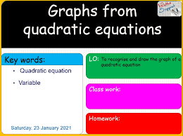 2 62 quadratic graphs from tables of