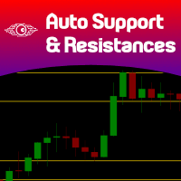Download The Auto Support And Resistances Technical