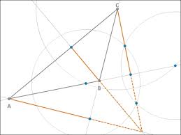 Stumpfwinkliges dreieck — ein stumpfwinkliges dreieck ein stumpfwinkliges dreieck ist ein dreieck mit einem stumpfen ausgezeichnete punkte beim stumpfwinkligen … deutsch wikipedia. Besondere Linien Im Dreieck Bettermarks